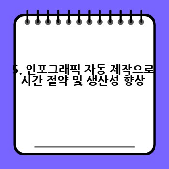 5. 인포그래픽 자동 제작으로 시간 절약 및 생산성 향상