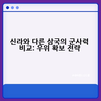 신라와 다른 삼국의 군사력 비교: 우위 확보 전략