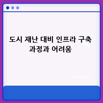 도시 재난 대비 인프라 구축 과정과 어려움